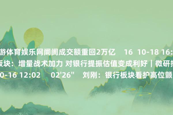 九游体育娱乐网阛阓成交额重回2万亿    16  10-18 16:19     07'55''    银行板块：增量战术加力 对银行提振估值变成利好｜微研报    75  10-16 12:02     02'26''    刘刚：银行板块看护高位颤动 券商和地产板块阶段反弹告一段落    134  10-14 16:04     一财最热    点击关闭-Ninegame-九游体育(中国)官方网站|jiuyou.com